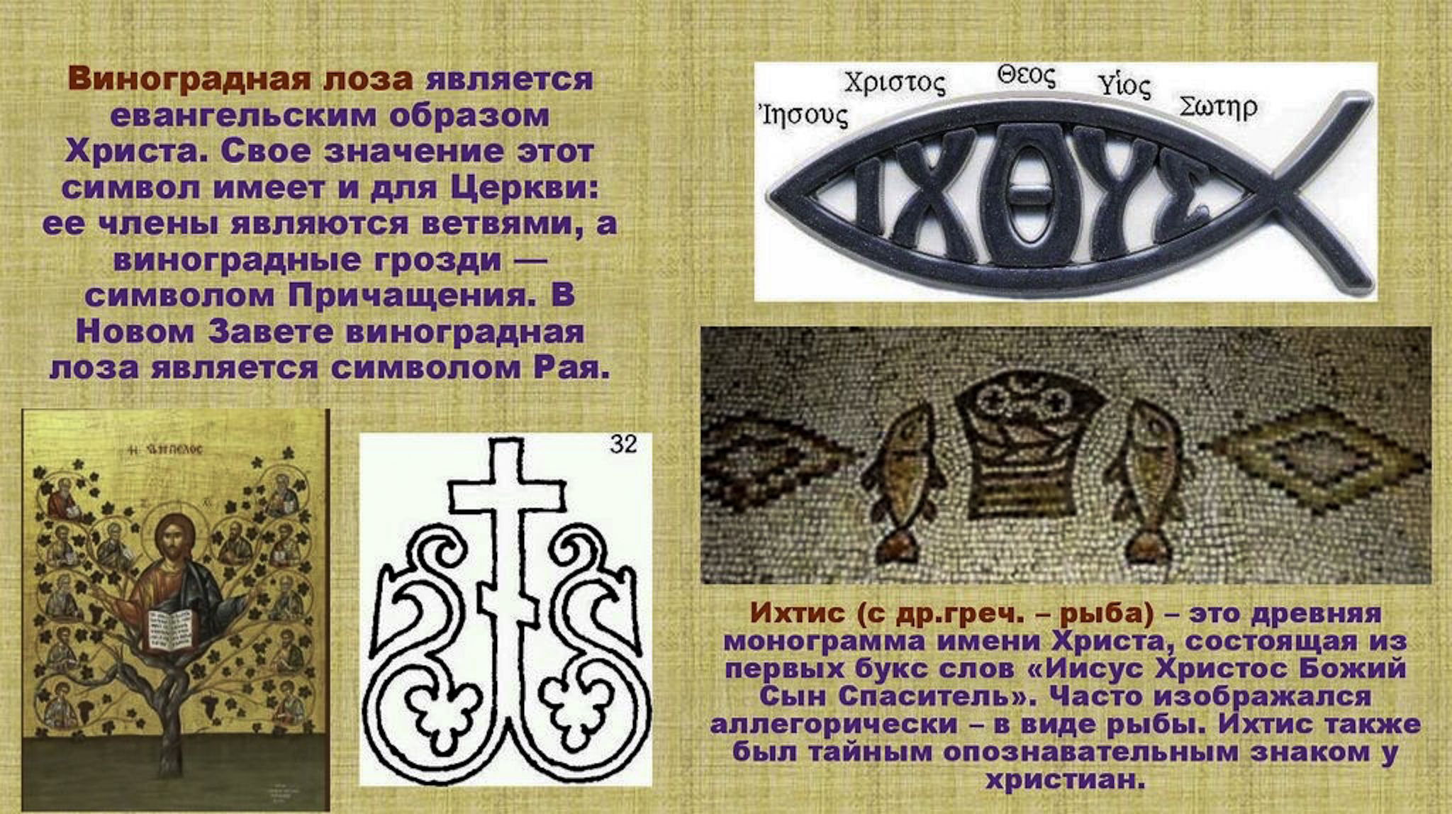 Слово символ смысл. Православные символы. Символы христианства. Древний христианский символ. Древний символ христианства.
